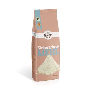 Kichererbsenmehl
